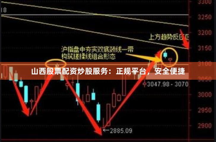 山西股票配资炒股服务：正规平台，安全便捷