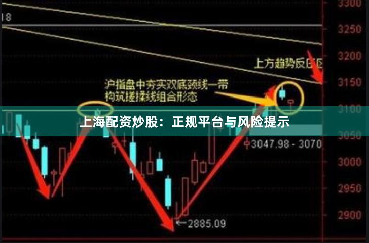 上海配资炒股：正规平台与风险提示